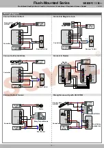 Предварительный просмотр 3 страницы Soyal AR-888H Manual