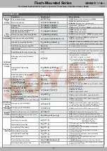 Предварительный просмотр 10 страницы Soyal AR-888H Manual