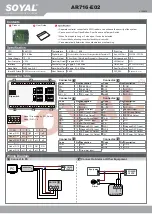 Предварительный просмотр 1 страницы Soyal AR716-E02 Quick Start Manual