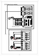 Preview for 8 page of Soyal AR716EV2/Ei Hardware Operation Manual