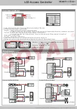 Preview for 2 page of Soyal Control Systems User Manual