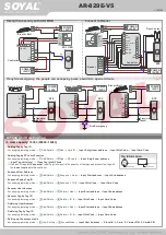 Preview for 3 page of Soyal Control Systems User Manual