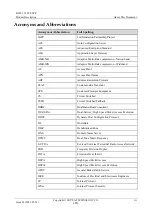 Предварительный просмотр 4 страницы Soyea B622-335 Manual