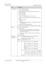 Предварительный просмотр 12 страницы Soyea B622-335 Manual