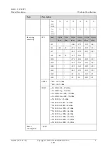 Предварительный просмотр 14 страницы Soyea B622-335 Manual