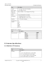 Предварительный просмотр 15 страницы Soyea B622-335 Manual