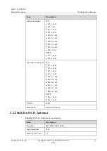 Предварительный просмотр 17 страницы Soyea B622-335 Manual