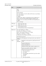 Предварительный просмотр 19 страницы Soyea B622-335 Manual