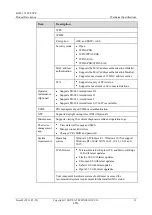 Предварительный просмотр 21 страницы Soyea B622-335 Manual