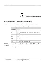 Предварительный просмотр 30 страницы Soyea B622-335 Manual