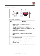 Предварительный просмотр 25 страницы Soyer BMK-10i Operating Instructions Manual