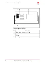 Предварительный просмотр 20 страницы Soyer BMS-8N Operating Instructions Manual