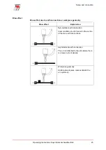 Предварительный просмотр 45 страницы Soyer BMS-8N Operating Instructions Manual