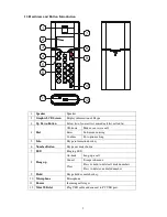 Preview for 2 page of Soyntec VIPFONER 290 Manual