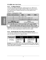 Preview for 8 page of Soyo Computer SY-6IBM Quick Start Manual