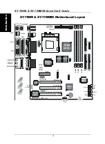 Предварительный просмотр 4 страницы Soyo Computer SY-7IWM Quick Start Manual