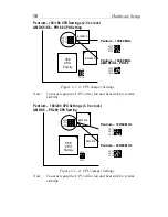 Preview for 14 page of SOYO 5EAS5 User'S Manual & Technical Reference