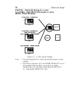 Preview for 14 page of SOYO 5XA5 User'S Manual & Technical Reference