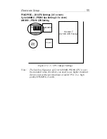 Preview for 15 page of SOYO 5XA5 User'S Manual & Technical Reference