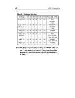 Предварительный просмотр 46 страницы SOYO 5XA5 User'S Manual & Technical Reference