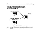 Preview for 14 page of SOYO 5XB5 User'S Manual & Technical Reference