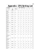 Preview for 45 page of SOYO 5XB5 User'S Manual & Technical Reference