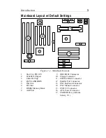 Предварительный просмотр 7 страницы SOYO 6KB User'S Manual & Technical Reference