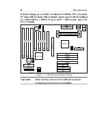 Предварительный просмотр 8 страницы SOYO 6KB User'S Manual & Technical Reference