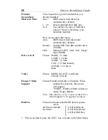 Preview for 24 page of SOYO 6KB User'S Manual & Technical Reference