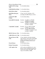 Preview for 29 page of SOYO 6KB User'S Manual & Technical Reference