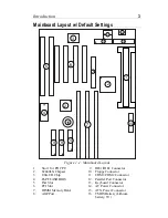 Предварительный просмотр 7 страницы SOYO 6KF User'S Manual & Technical Reference