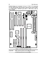 Предварительный просмотр 8 страницы SOYO 6KF User'S Manual & Technical Reference