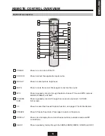 Предварительный просмотр 11 страницы SOYO Atlas DYLT032C Owner'S Manual