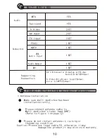 Предварительный просмотр 11 страницы SOYO Atlas DYLT3212 User Manual