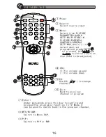 Предварительный просмотр 15 страницы SOYO Atlas DYLT3212 User Manual