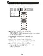 Предварительный просмотр 27 страницы SOYO Atlas DYLT3212 User Manual