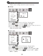 Предварительный просмотр 31 страницы SOYO Atlas DYLT3212 User Manual