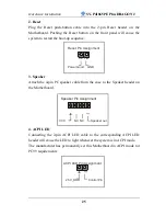 Preview for 30 page of SOYO ATX 12V User Manual