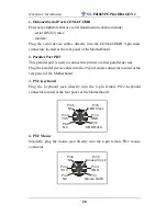 Preview for 33 page of SOYO ATX 12V User Manual