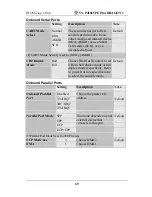 Предварительный просмотр 74 страницы SOYO ATX 12V User Manual