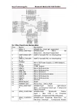 Предварительный просмотр 5 страницы SOYO BT24G03 User Manual