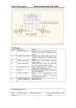 Предварительный просмотр 11 страницы SOYO BT24G03 User Manual