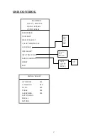 Preview for 7 page of SOYO DYLMO19A Setup Manual