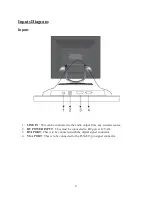 Предварительный просмотр 9 страницы SOYO DYLMO19A Setup Manual