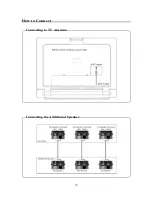 Предварительный просмотр 10 страницы SOYO Dymond DYLT037A Operating Instructions Manual