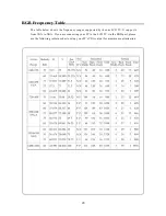 Предварительный просмотр 28 страницы SOYO Dymond DYLT037A Operating Instructions Manual