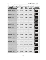 Preview for 22 page of SOYO ETEQ82C663 AGP User'S Manual & Technical Reference