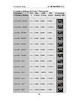 Preview for 24 page of SOYO ETEQ82C663 AGP User'S Manual & Technical Reference