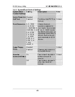 Preview for 48 page of SOYO ETEQ82C663 AGP User'S Manual & Technical Reference