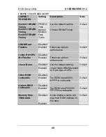 Preview for 53 page of SOYO ETEQ82C663 AGP User'S Manual & Technical Reference